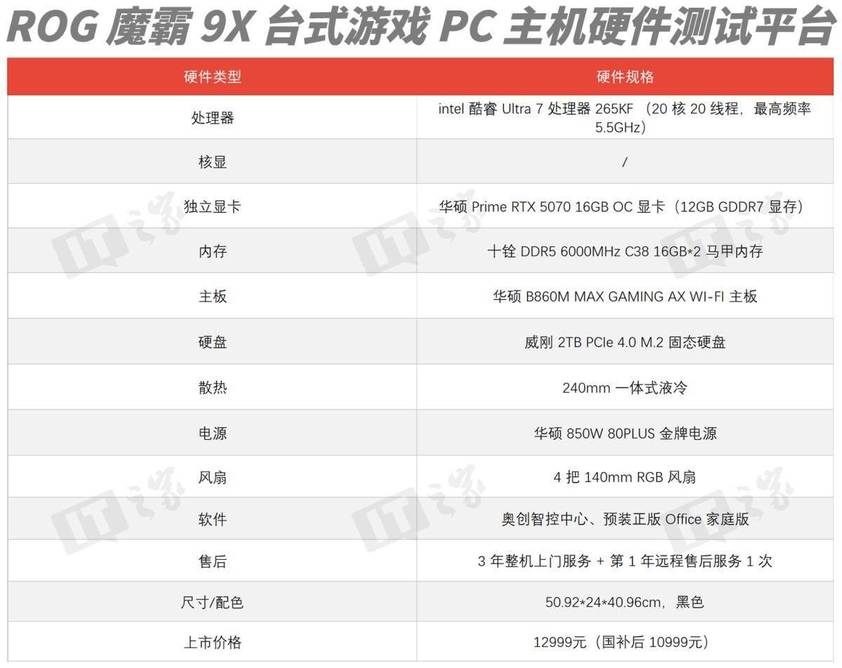 ROG魔霸9X 台式游戏主机体验评测：轻松拿捏电竞氛围和游戏体验